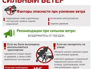 Безопастность при усиление ветра.